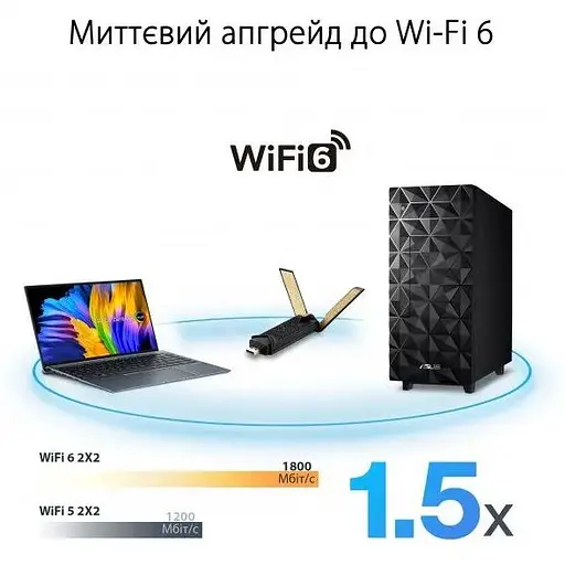 WiFi-адаптер Asus USB-AX56 AX1800 USB 3.0 - фото 7