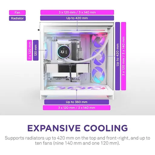 Корпус NZXT H9 Flow RGB Tempered Glass без БП White (CM-H92FW-R1) - фото 9