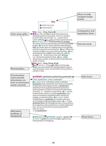 Collins COBUILD Intermediate Learner's Dictionary 3rd Edition - фото 6