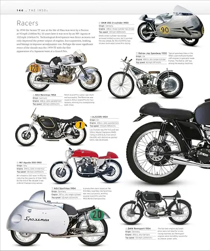 The Definitive Visual History: Motorbike Book (new ed.) - фото 4