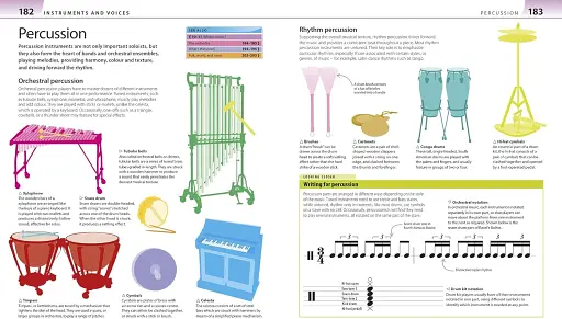 Help Your Kids with Music - фото 5