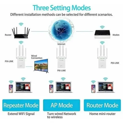 Усилитель Wi-Fi сигнала для дома и дачи репитер 300 Мбит/с - фото 5