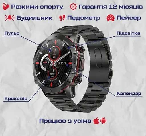 Умные смарт наручные часы Smart Forest Pro (Black) - фото 10