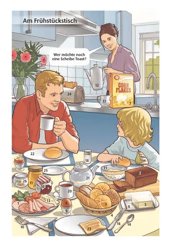 Langenscheidt Power Worterbuch. Deutsch - фото 8