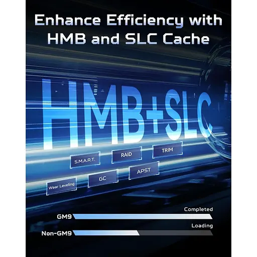 Накопитель SSD Acer Predator m.2 NVMe 4TB GM9 PCI Express 5.0 x4 (BL.9BWWR.138) - фото 5