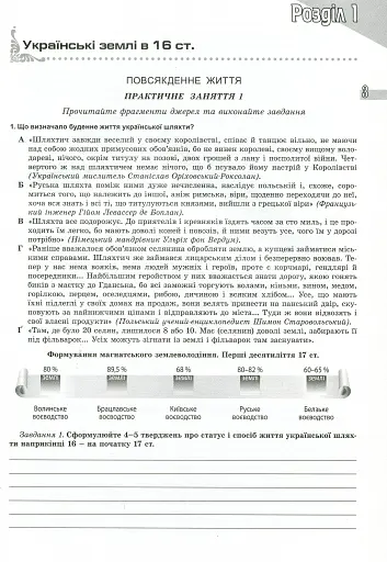 Історія України 8 клас. Зошит для контрольних і практичних робіт - фото 2