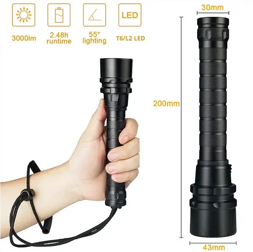 Подводный фонарь Police 8799 5xL2 - фото 5