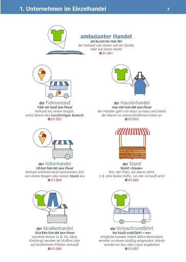 Visuelles Fachworterbuch Einzelhandel Buch mit MP3-Download - фото 3