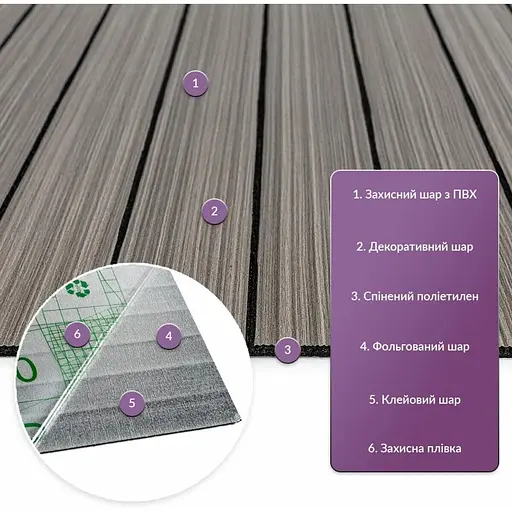 Покриття вінілове самоклеюче Wall Sticke 3D рейки 600х600х2.8 мм SW-00003245 - фото 6