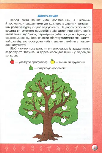 Мої досягнення. 3 клас. Тематичні діагностичні роботи з інтегрованого курсу "Я досліджую світ" - фото 2
