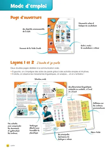 Decibel 3 Niveau A2.2 Livre de l'élève Mp3 CD + DVD - фото 2