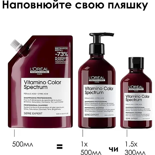 Шампунь L'Oreal Professionnel Vitamino Color Spectrum для сяючого блиску та збереження 5 вимірів колірного спектру після фарбування волосся 500 мл - фото 5