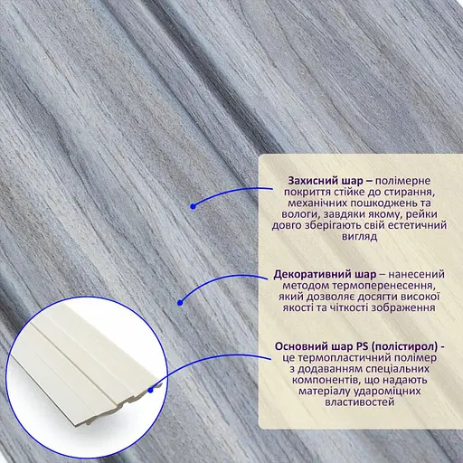 Рейка декоративна Wall Sticker PS 2900х120х12 мм Сіре дерево SW-00002142- - фото 2