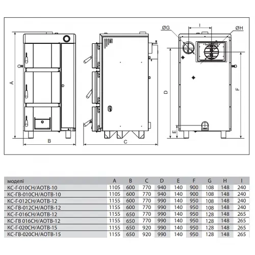 Твердотопливный котел Атем Житомир-9 КС-ГВ-012 СН/АОТВ-12 - фото 5