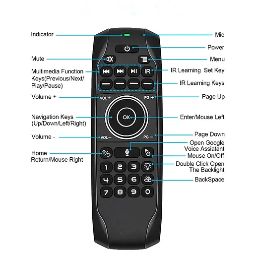 Аеромиша TV4U G7v PRO UKR з підсвічуванням, мініклавіатурою і голосовим управлінням - фото 4