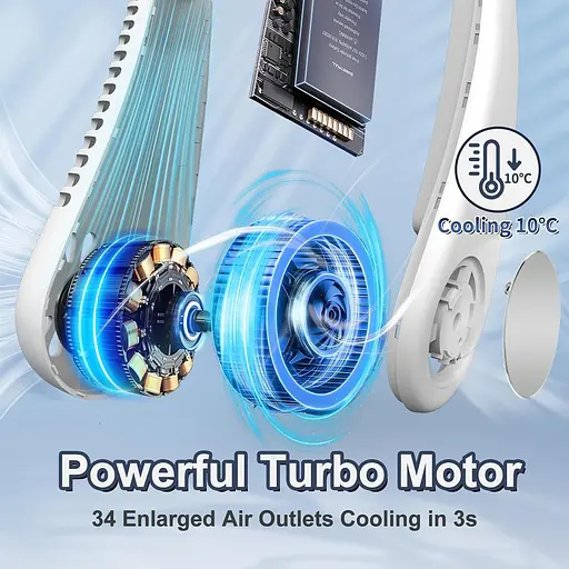 Портативный шейный вентилятор COZII без лопастей 4 скорости - фото 3