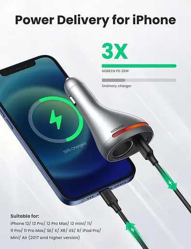 Автоадаптер удлинитель Ugreen CD204 Car Charger Dual USB Ports Single Extension Socket 20 W (60712) - фото 4