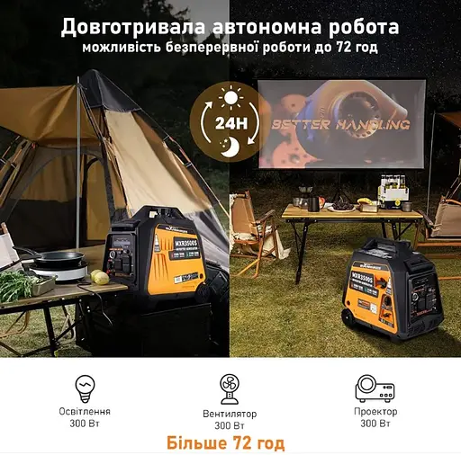 Генератор инверторный газ/бензин MaXpeedingRods 3.5 кВт, Електричний старт/Дистанційний старт/Ручний запуск MXR3500s - фото 8