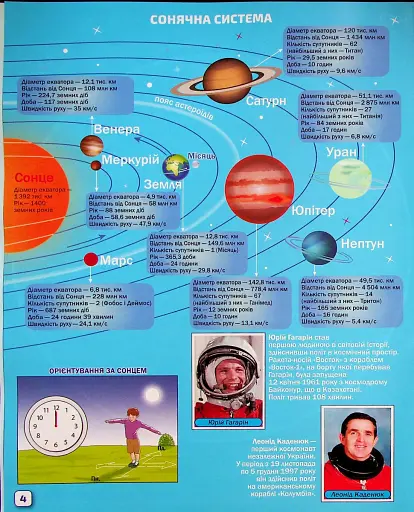 Пізнаємо природу. 5 клас. Атлас - фото 5