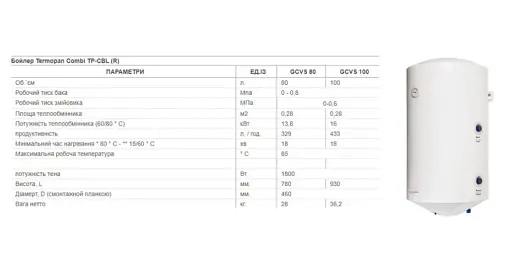 Бойлер комбинированный Termopan Combi Right TP-CBR 80 со змеевиком и ТЭНом 30412 - фото 4