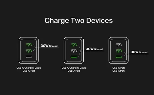 Павербанк Belkin Pink 20 000 mAh / 20 Вт (BPB024HQPK) - фото 9