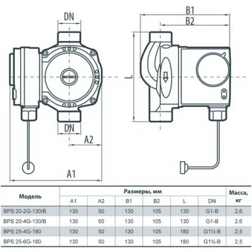 Циркуляційний насос NPO BPS 20-4G-130/B - фото 4