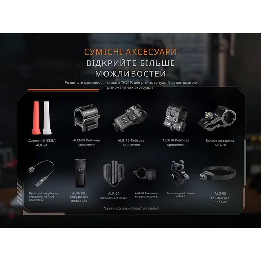 Ліхтар тактичний Fenix TK21R - фото 18