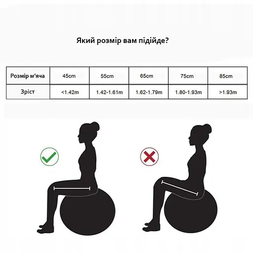 М'яч для фітнесу (фітбол) Springos 55 см Anti-Burst FB0006 Sky Blue - фото 6