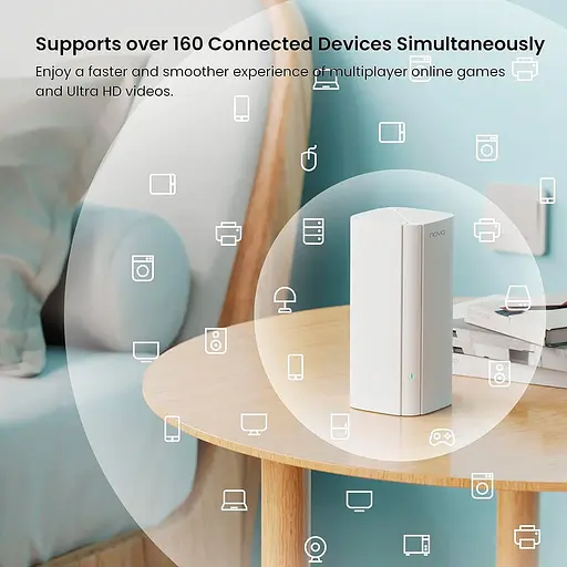 MESH-система Tenda WiFi Mesh система MX12 (MX12-KIT-2) - фото 7