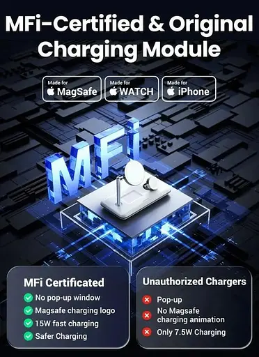 Бездротове зарядне — стенд Ugreen CD278 3-in-1 Wireless Charger (90326) - фото 6