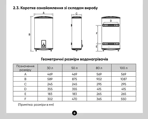 Водонагрівач RENS FE80-20F10 - фото 2