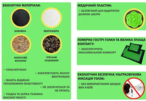 Массажный коврик EasyFit AcuRelax с иглами (аппликатор Кузнецова) черно-зеленый (EF-2710-BG) - фото 4