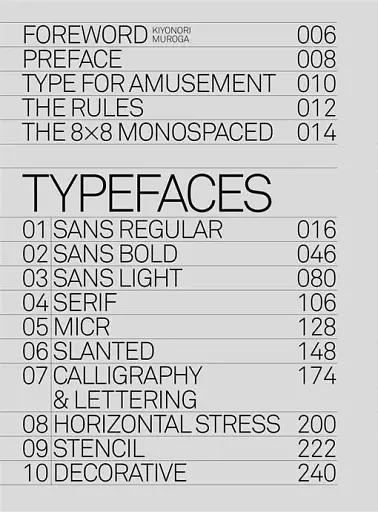 Arcade Game Typography. The Art of Pixel Type - фото 2