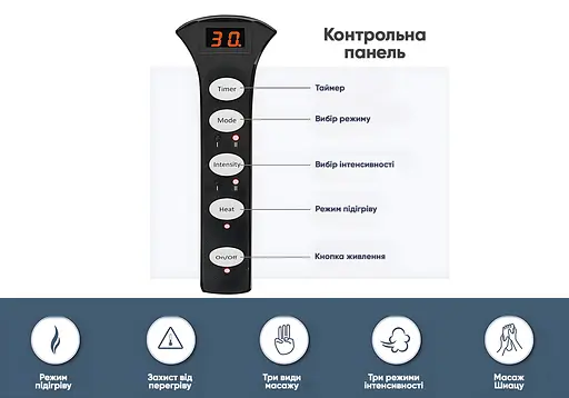 Лимфодренажный массажер для ног EasyFit (EF-2300) - фото 5