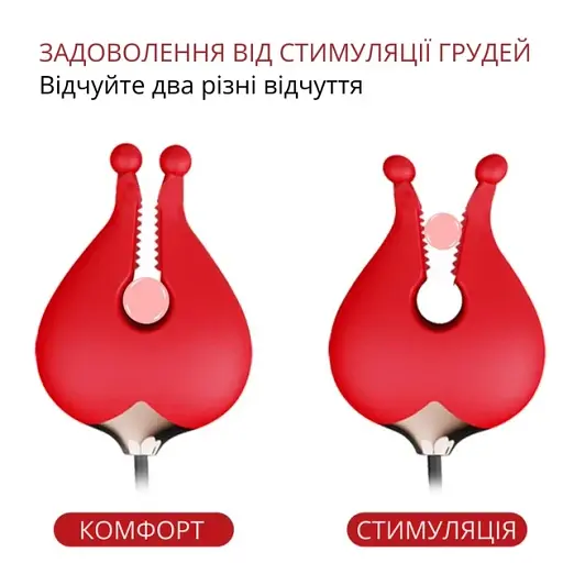 Вибратор 2 в 1 I’MCUM RoseTouch для сосков и вагинальный Красный (IM-ZDB296) - фото 5