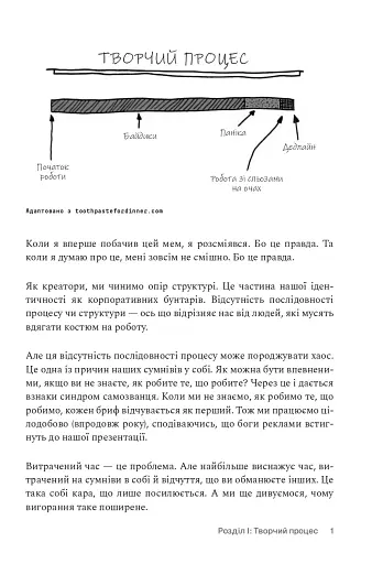 Пиши, не панікуй: посібник із заголовків і творчої впевненості - фото 7