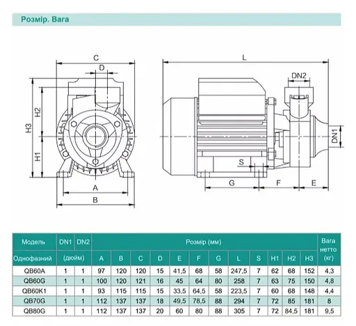 Вихровий насос Shimge QB80G1, 0.75кВт, Нmax=60м, Qmax=60л/хв - фото 3