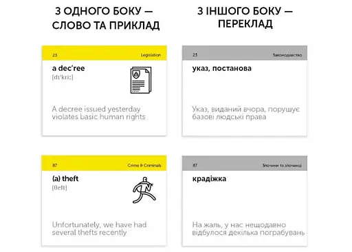 Настольная игра English Student Карточки для изучения профессионального английского языка English Student Legal English (укр.) (591226011) - фото 2