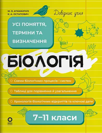 Біологія. Усі поняття, терміни та визначення. 7–11 класи