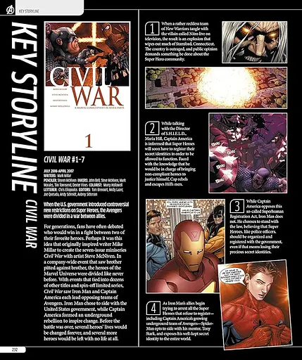 Marvel the Avengers Encyclopedia - фото 4