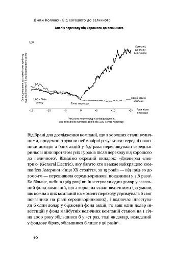 Від хорошого до величного - фото 11