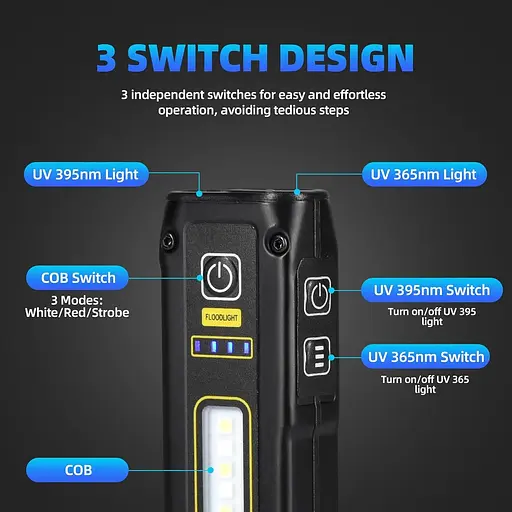 УФ-ліхтарик DARKBEAM 365+395 Blacklight, світлодіодні ліхтарі EDC high Lumen USB C Перезаряджувана лампа Woods, мінімагнітний COB - фото 3