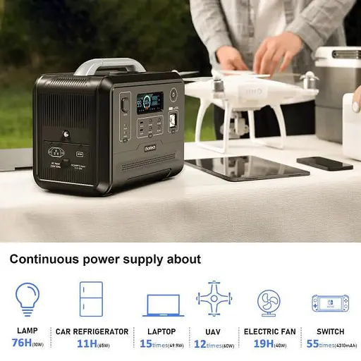 Зарядная станция Choetech Portable Power Station 1200W (BS005) - фото 8