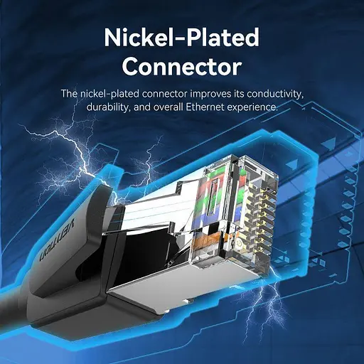 Патч-корд Vention Cat8 SFTP Patch Cable 1.5 м Black (IKKBG) - фото 8