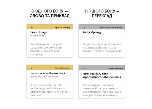 Настільна гра English Student Картки для вивчення английскої мови English Student Marketing English Vocabulary (укр.) (591225968) - фото 2