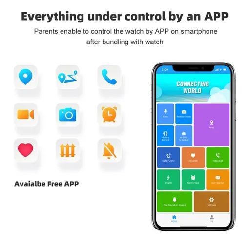 Смарт-годинник телефон дитячий LEMFO LT37 4G GPS Wi-Fi з відеодзвінком SIM-карта силіконовий ремінець Pink (18757) - фото 3
