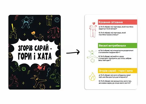 Настольная игра Memo Games Сгорел сарай - гори и дом (укр.) (m-0023) - фото 10