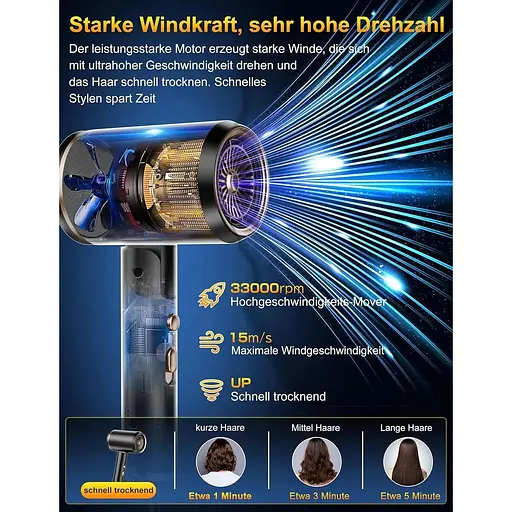 Професійний дорожній фен Vbrisi складаний з іонізацією 2400 Вт із кнопкою "гарячий/холодний" - фото 7