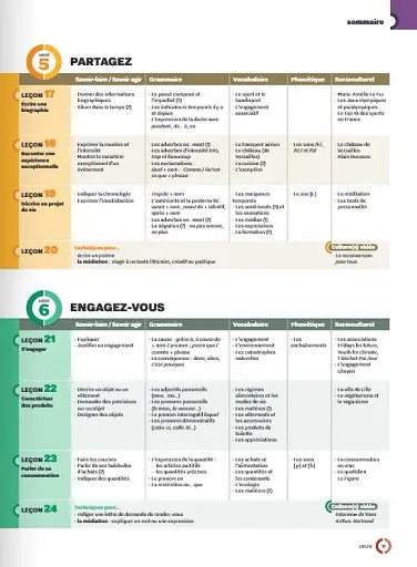 Inspire: Livre De L'eleve 2 + Version Numerique - фото 3