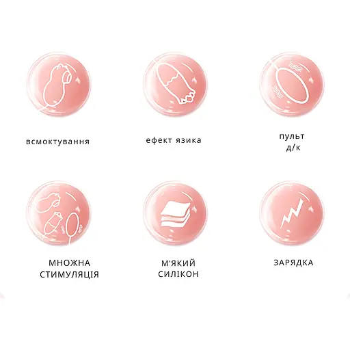 Набор для двойной стимуляции Passion клиторальный вакуумный вибратор вуманайзер USB розовый (4821002029679) - фото 2